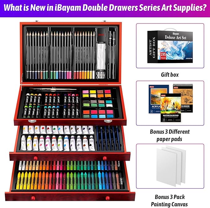195-Piece Art Set – Drawing & Painting Kit with Pads, Sketchbooks, Canvases, Gift Box for All Ages - Image 3