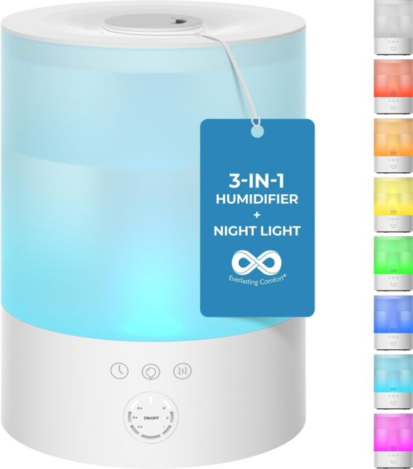 2.5L Top-Fill Bedroom Humidifier with Leakproof Design & Essential Oil Diffuser