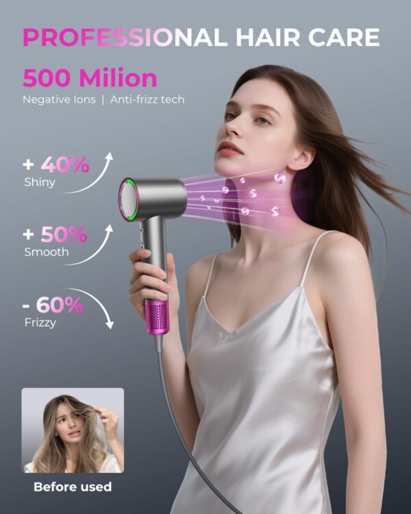High-Speed Ionic Hair Dryer – 160,000 RPM, 500M Ions, Fast Drying, Low Noise - Image 3