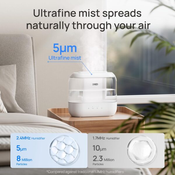 4L Top-Fill Cool Mist Humidifier for Bedroom – 36H Runtime, Ultra-Quiet 28 dB - Image 2
