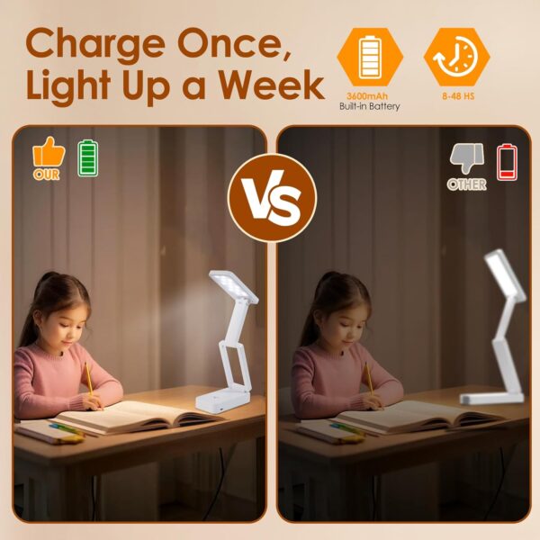 Rechargeable Battery Desk Lamp – 3600mAh, Cordless LED with 3 Color Temperatures & Stepless Dimming - Image 2